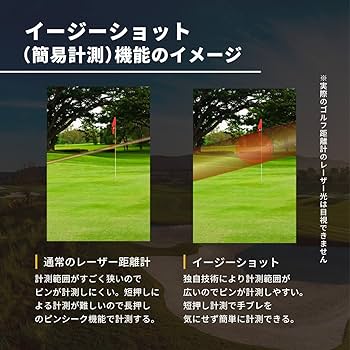 PINPOINT M1300 ゴルフ用距離計 ゴルフ用レーザー距離計 PINPOINT M1300｜レーザーアキュラシー